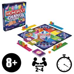 Monopoly Chance, f